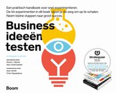 Businessideeën testen