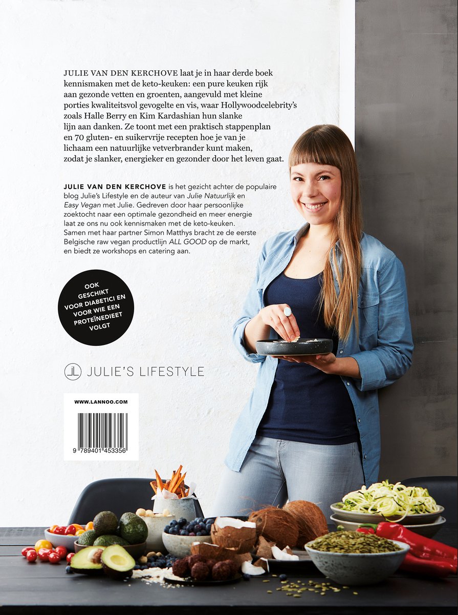 Het Keto-plan - back cover