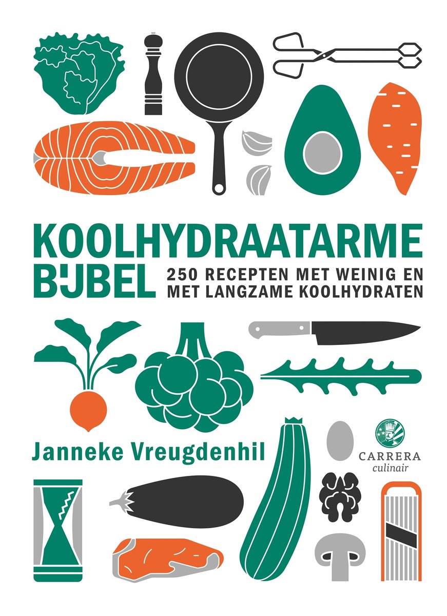 Omslag van Kookbijbels - Koolhydraatarme bijbel