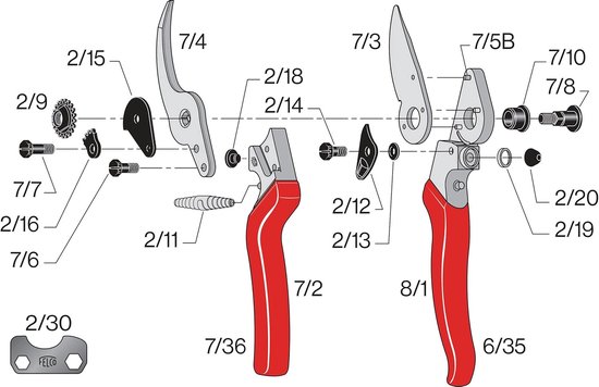 Duurzaam&Mi - Tuinschaar - knipdiameter 25 mm - lengte 210 mm - snoeischaar - voor rechtshandigen- tuin - tuinieren - Takjes - boompjes - knippen - handig van Merkloos	 — afbeelding 2