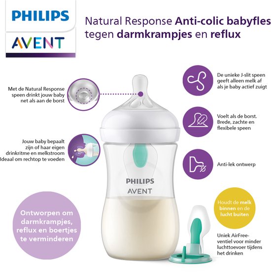 Philips Avent Natural Response babyfles 260 ml – Flow 3 - Olifant-1 fles - SCY673/81