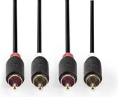 Nedis Stereo-Audiokabel | 2x RCA Male | 2x RCA Male | Verguld | 2.00 m | Rond | Antraciet | Window Box