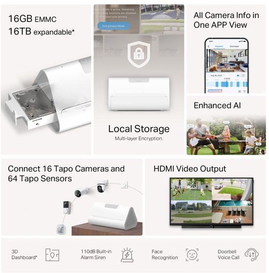 Tapo H500 Smart HomeBase – Hub central pour la Smart Home et la Sécurité – Stockage local et fonctionnalité IA – Mémoire extensible