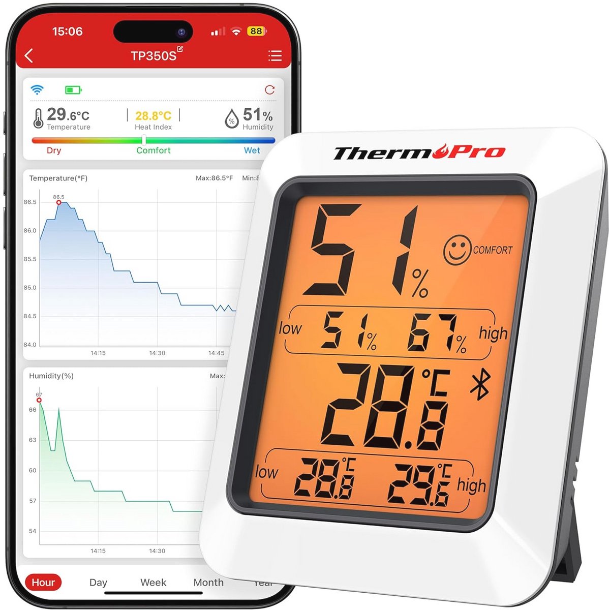 Bluetooth thermometer en hygrometer met app - 80 m bereik voor binnenklimaat controle