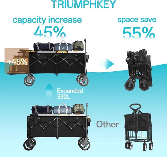 Opvouwbare handwagen voor kinderen tot 200 kg - multifunctioneel voor winkelen, kamperen en tuinieren van Relaxdays — afbeelding 2