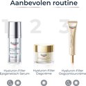 Aanbevolen routine: Eucerin Hyaluron-Filler Epigenetisch Serum, Dagcrème en Oogcontourcrème.