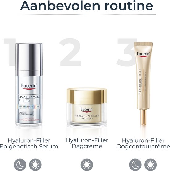Aanbevolen routine: Eucerin Hyaluron-Filler Epigenetisch Serum, Dagcrème en Oogcontourcrème.