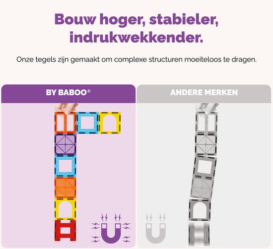 Magnetische Tegels – Creatief Bouwen met Kleur & Fantasie