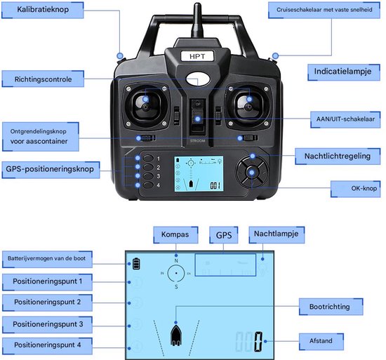 Fishing Bait Boat met GPS, 16 Waypoints, 500 m Bereik Afstandsbediening, Drie Voerbakken, 12000 mAh Oplaadbare Accu, Automatische Terugkeer, LED-verlichting, Waterdichte RC Karper Voerboot — afbeelding 5