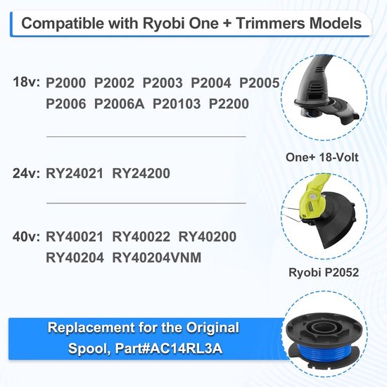 6-pack vervangende spoelen - voor Ryobi One+ AC14RL3A - met Ryobi 18V, 24V en 40V - snoerloze trimmer-vervangingsonderdelen - Grasmaaieraccessoires — afbeelding 5