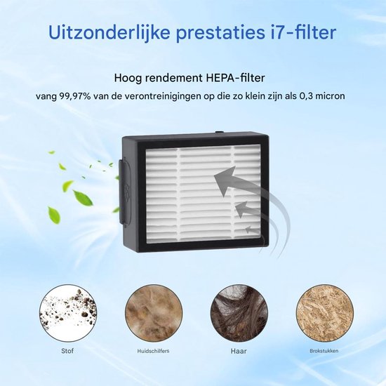 Vervangende filteronderdelen - voor iRobot Roomba E, I, J-serie i1 i1+ i3 i3+ i4 i5 i5+i6 i6+ i7 i7+ i8 i8+ E5 E6 E7 J7 - Accessoires voor robotstofzuigers - 12 filters van Merkloos	 — afbeelding 3