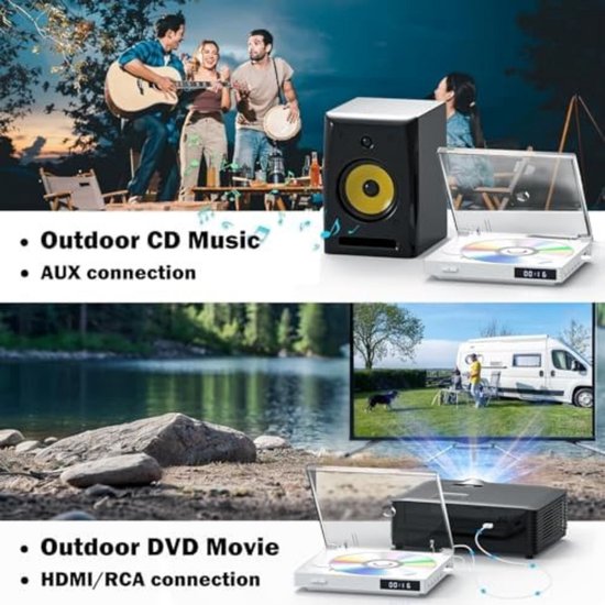 DVD Speler met HDMI - Blu Ray Spelers - Externe DVVD Speler - Wit — afbeelding 5