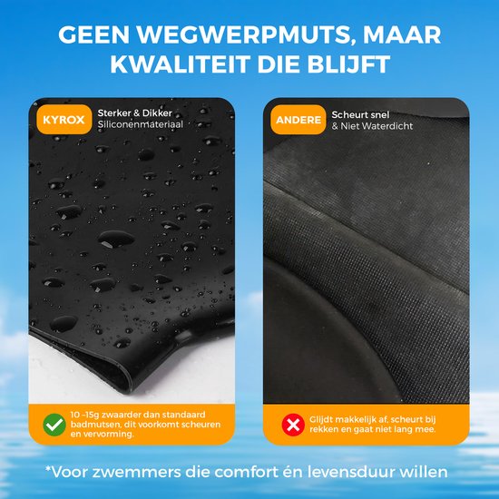 Vergelijking van zwarte Kyrox badmuts met waterdruppels, naast een andere badmuts.