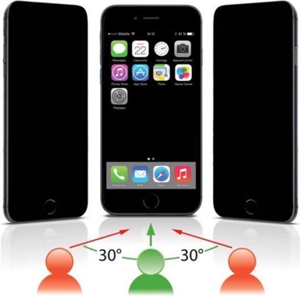 iPhone SE / 5 / 5S / 5C Privacy Screenprotector Tempered Glass