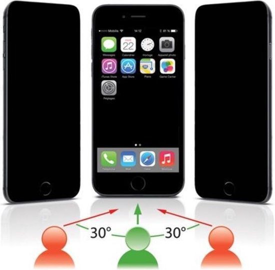 iPhone SE / 5 / 5S / 5C Privacy Screenprotector Tempered Glass