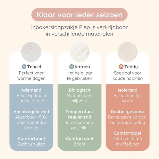 Overzicht van Puckababy slaapzakmaterialen: Tencel, Katoen, Teddy. Met eigenschappen: Ademend, Vochteregulerend, Comfortabel, Biologisch, Temperatuurregulerend, Isolerend.
