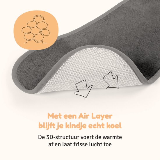 AeroMoov Air Layer Autostoel Groep 2 en 3 - Anthracite van AeroMoov — afbeelding 3