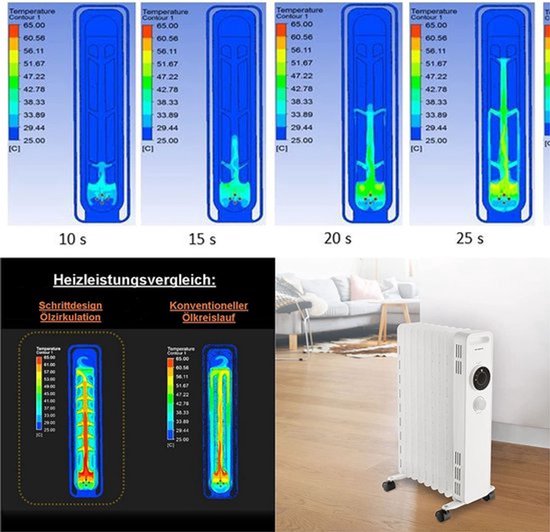 Kumtel Olieradiator - Elektrisch | Thermostaat - 3 Standen - tot 2000W - Gemakkelijk Draagbaar - Antivriessysteem - 9 Vinnen Wit |