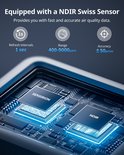Close-up van twee microchips op een printplaat met de tekst 'SENSIRION' en 'NDIR'.