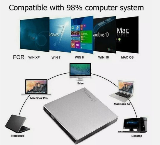 CD-ROM Speler Externe Dvd Usb 2.0 DVD-ROM Drivecd Rw Optische Drive Recorder Draagbare Voor Macbook Laptop Computer Pc Windows 7/8 van Xtabarya — afbeelding 2