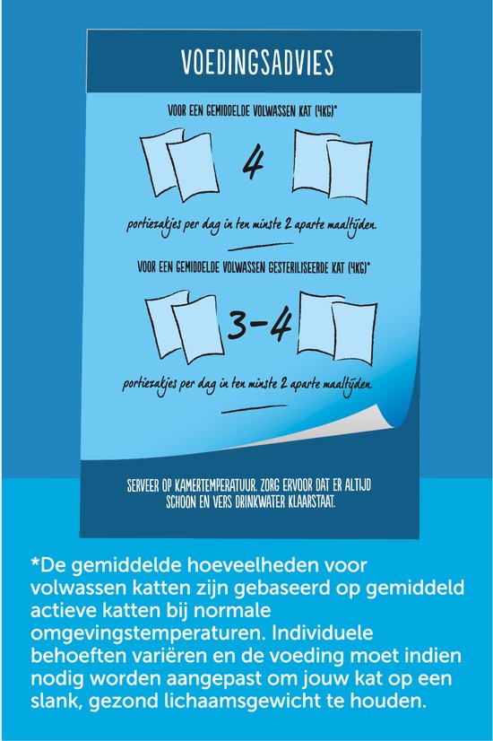 Voedingsadvies voor katten: 4 porties per dag voor volwassen katten, 3-4 voor gesteriliseerde katten.