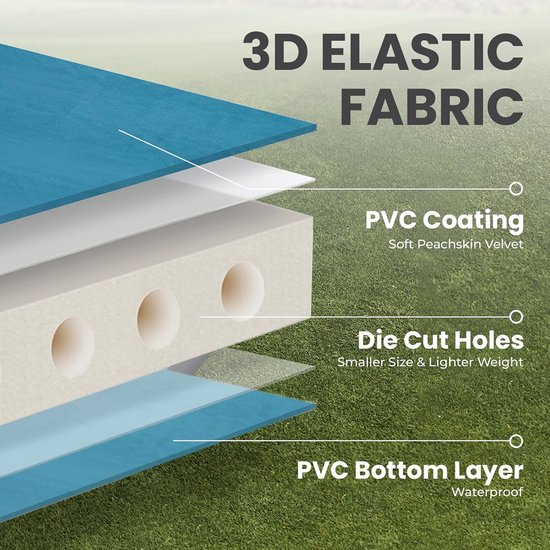 Zelfopblazend Camping Matras voor 2 Personen met R-waarde 8.7 - 10cm Dikke 3D Luchtbed voor Kamperen, Outdoor en Gastbed — afbeelding 5