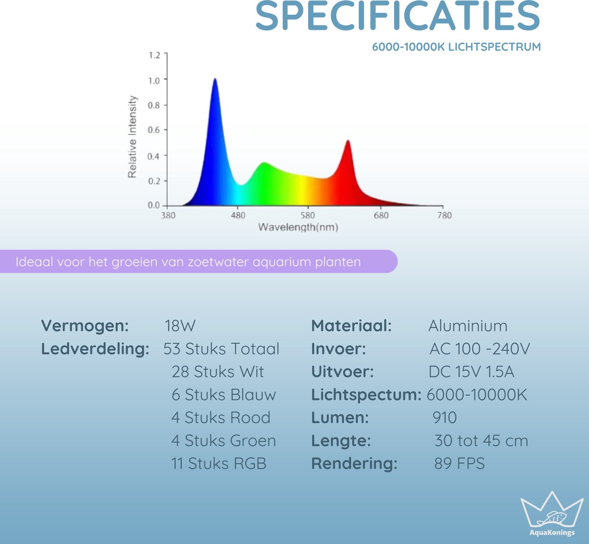 LED Aquariumlamp 60-75cm - Dimbaar, Timer & RGB thumbnail 5
