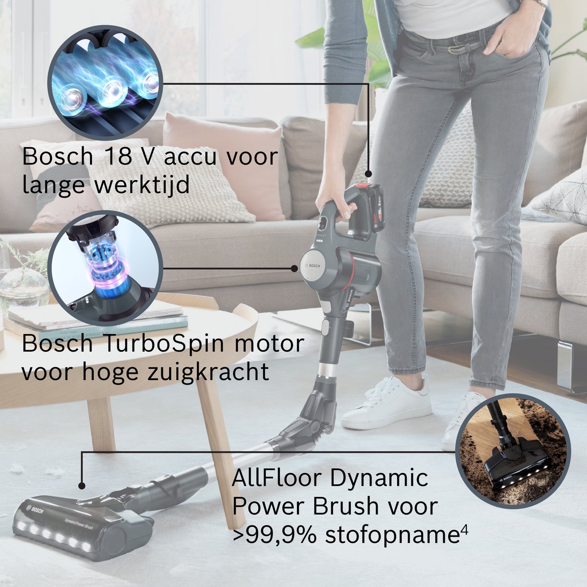 Bosch Unlimited 7 – Steelstofzuiger Draadloos 220W – Draadloze Stofzuiger – Op Accu – Zonder Zak – BBS711W — afbeelding 5