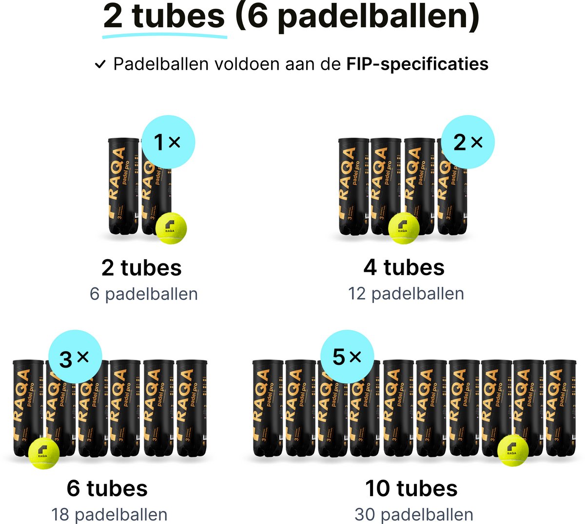 Raqa ® PRO Padelballen – 2 PACK (2 tubes = 6 padelballen) Voldoen aan de FIP-specificaties - Geschikt voor officiële wedstrijden - Getest op hoog internationaal niveau – Hoge staffelkorting - Design in NL