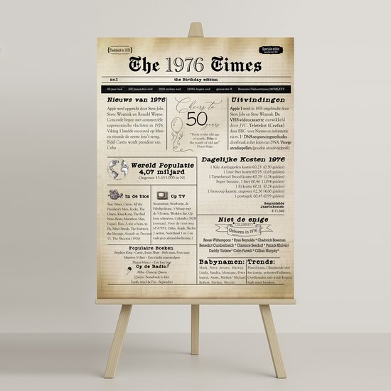 Poster met de titel "The 1976 Times", speciaal voor een 50e verjaardag. Bevat nieuws, quotes en trends uit 1976.