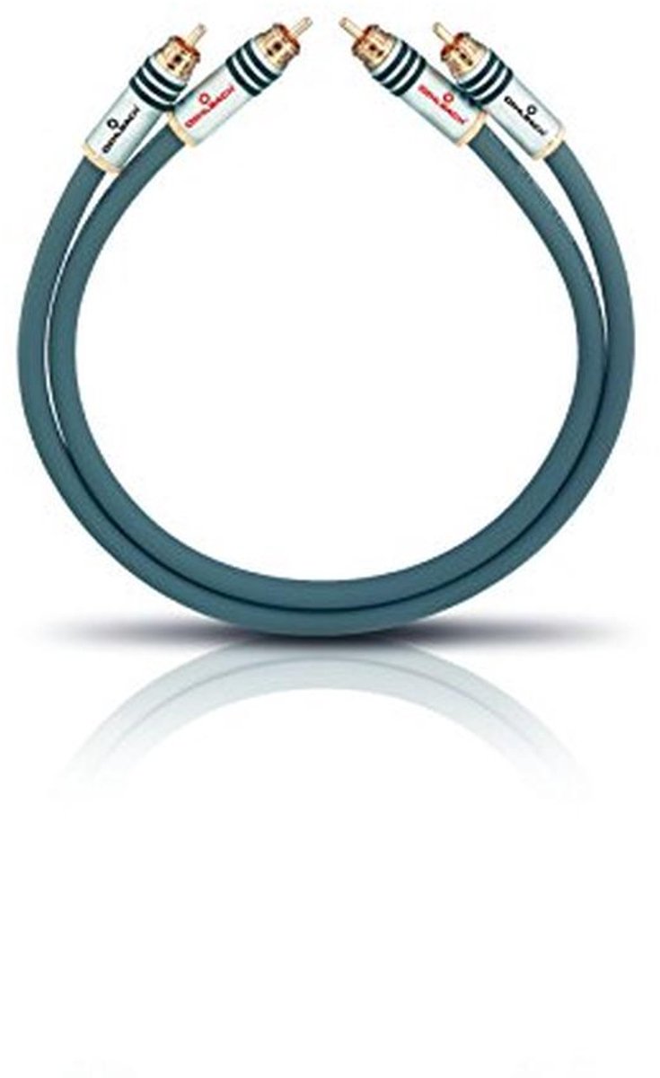 Eersteklas RCA Audiokabelset - Symmetrische Opbouw, 24-Karaats Vergulde Contacts, 2 x 1,50 m