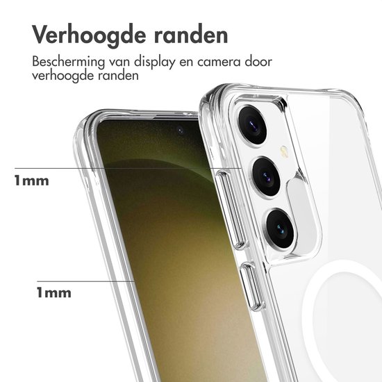 Transparante telefoonhoes met verhoogde randen van 1mm voor display en camera.
