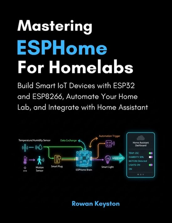 Mastering ESPHome for Homelabs - cover