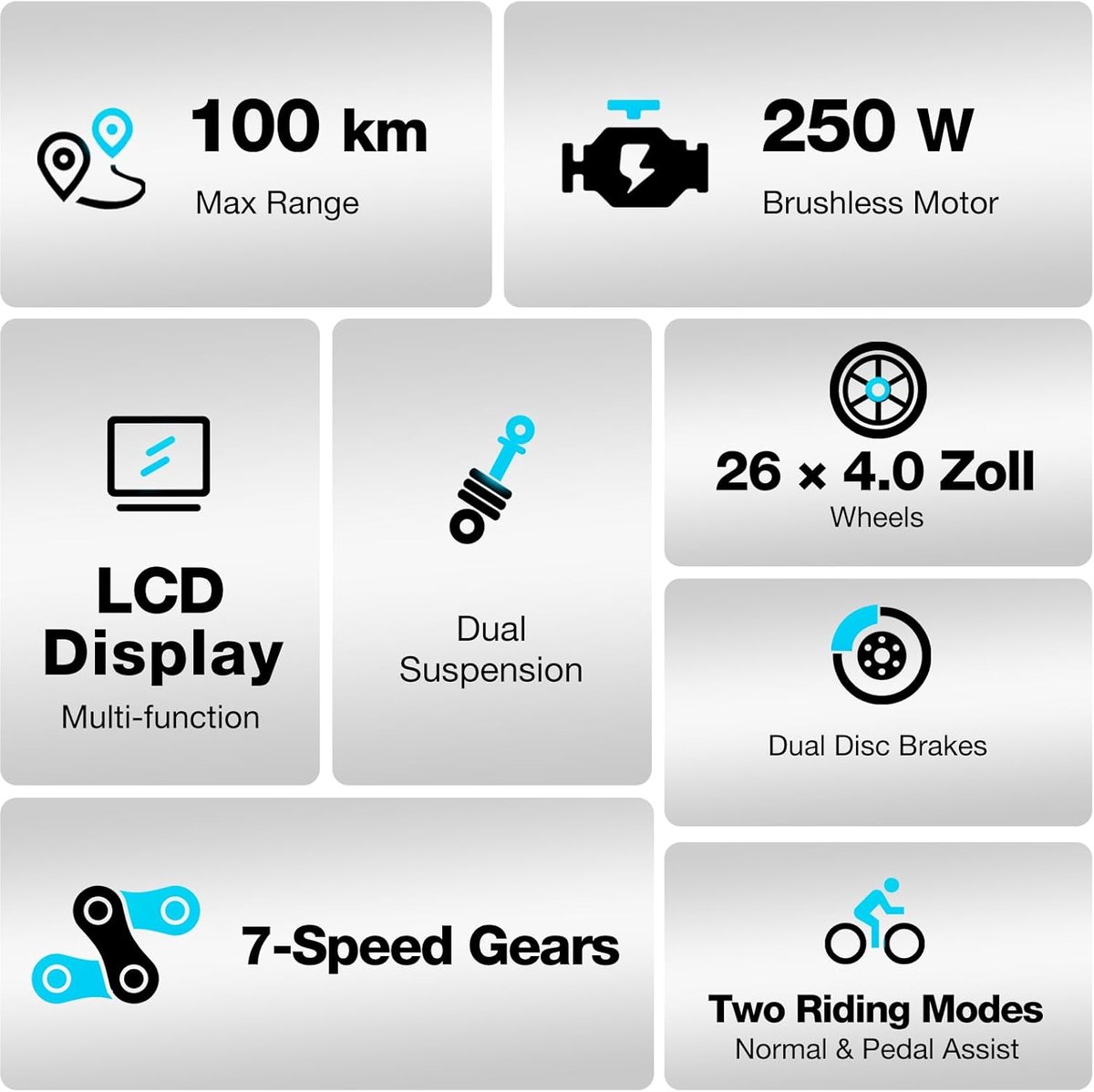 COLORWAY Elektrische Fiets BK15 - 26*4.0 Inch Mountain EBike met Afneembare 48V 15Ah Lithium Batterij - City Commuter E-Bike met 250W Motor - 7 Versnellingen - IP54 Waterdicht – foto 8
