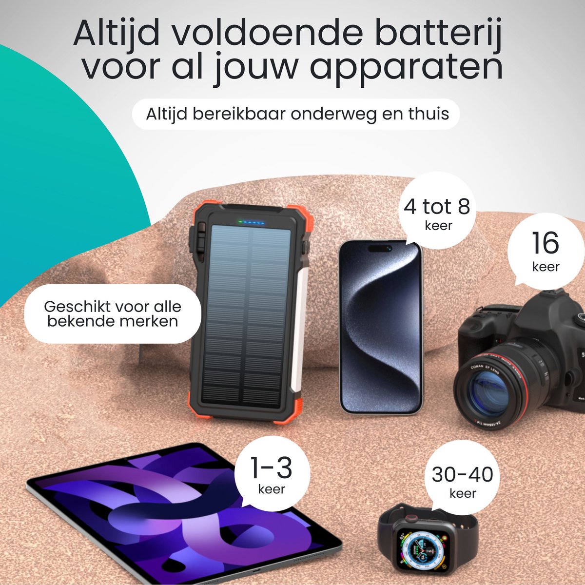 Siltcon Solar Powerbank 20000 mAh Zwart 22.5W - afbeelding 3