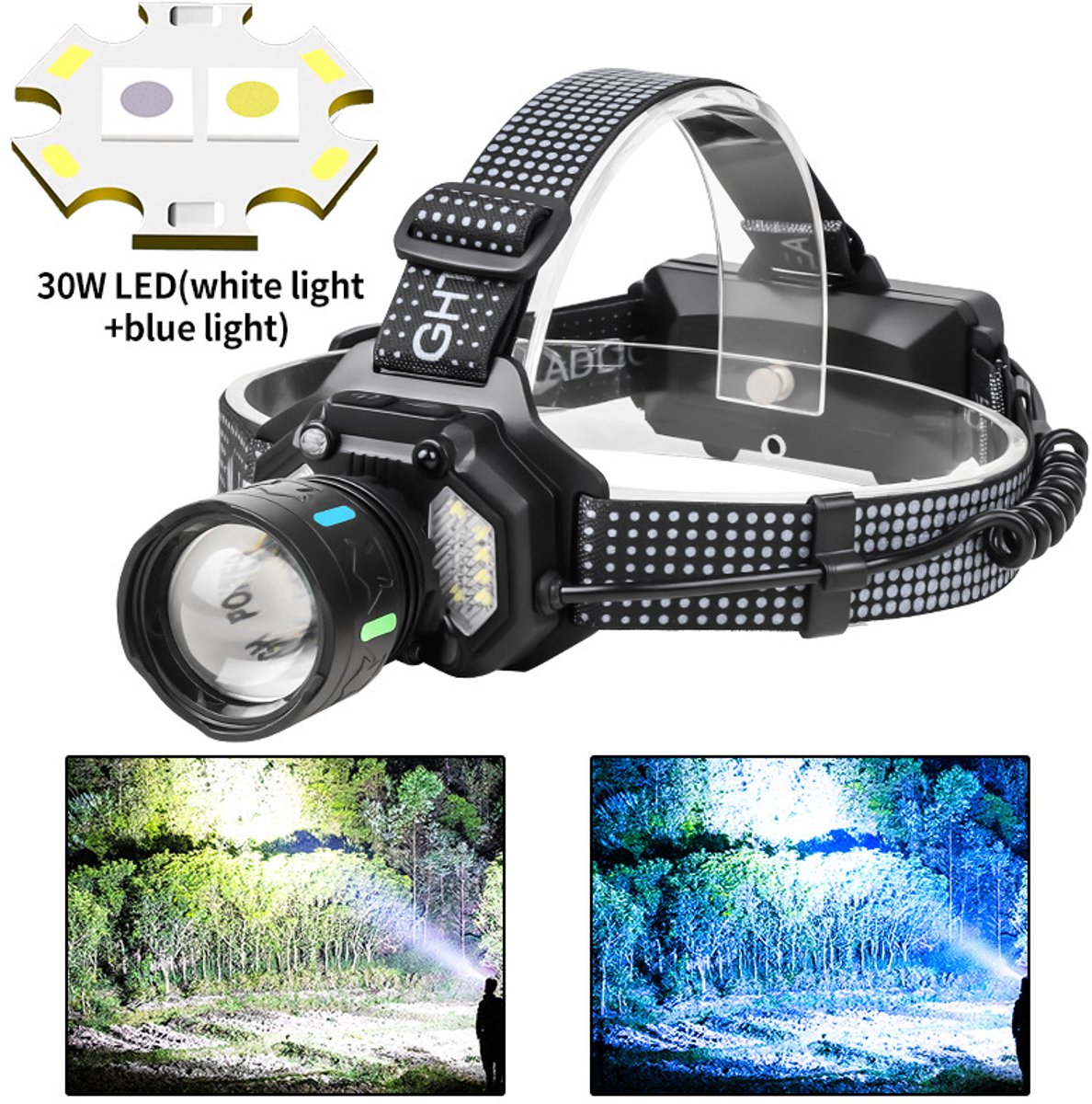 Oplaadbare hoofdlamp, ultralichte hoofdlamp, LED-hoofdlamp met meerdere standen, 90° verstelbare voorhoofdlamp, IPX4 waterdichte hoofdlamp, geschikt voor volwassenen voor kamperen en wandelen, specificatie 5