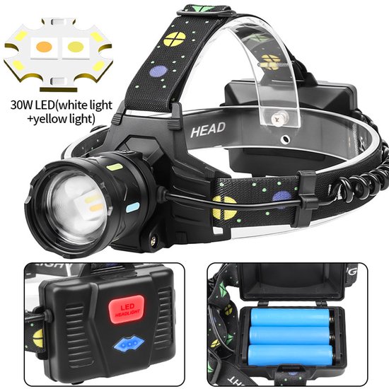 Hoog lumen hoofdlamp, oplaadbaar, ultrabright LED, hoofdlamp, batterijgevoed, waterdichte koplamp, zoomfunctie, batterij-indicator hoofdlamp, geschikt voor helm, kamperen, wandelen, vissen, specificatie 2