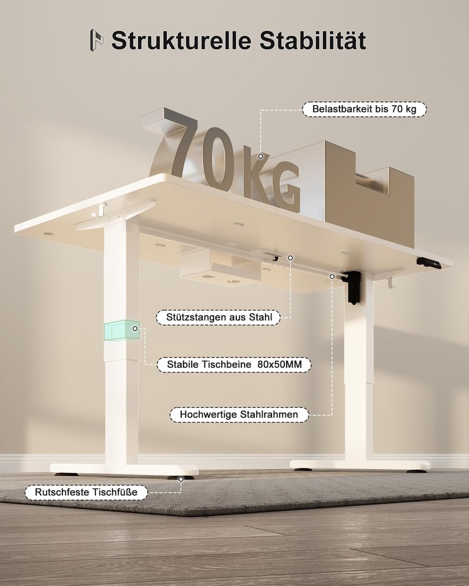 Elektrisch Bureau – Nuvanohome ProLift - Wit - Nuvanohome ProLift 200x80 Zit-Sta Bureau - Medahomestore