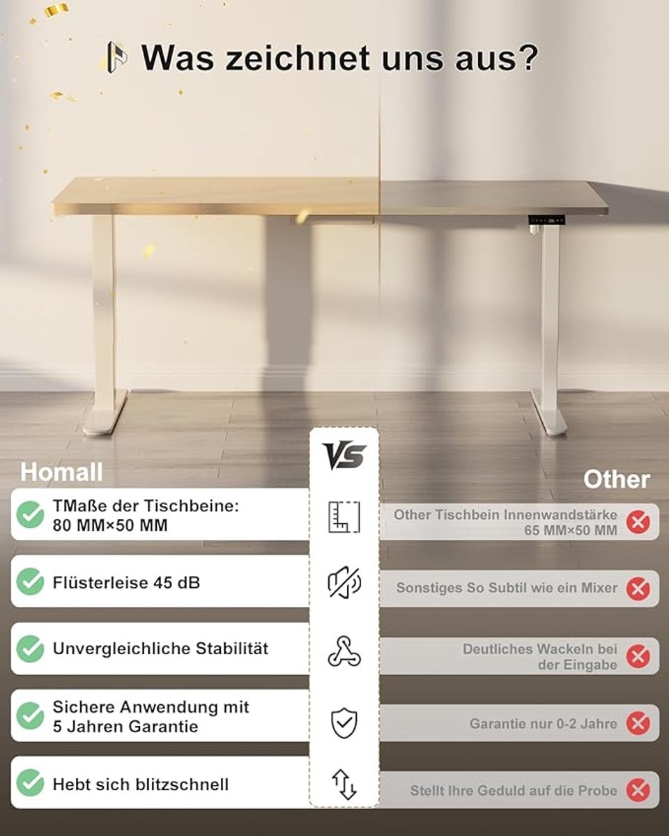 Elektrisch In Hoogte Verstelbaar Bureau - 180x80 cm - Wit - Verstelbaar Bureau Nuvanohome “FlexiWork” 180x80 - Medahomestore