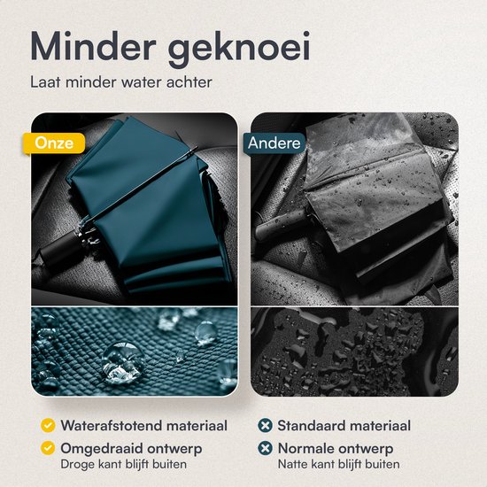 NovaQ Stormparaplu Opvouwbaar met Beschermhoes - Grote Paraplu 110 CM - Forrest Green - Automatisch Uitklapbaar - Windproof tot 100 KM P/U