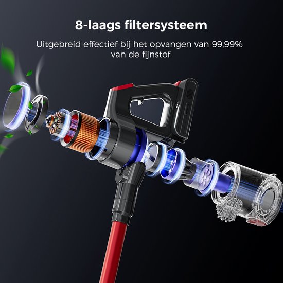 Gedetailleerde weergave van het 8-laags filtersysteem van de rode en zwarte steelstofzuiger, dat 99,99% van het fijnstof opvangt.