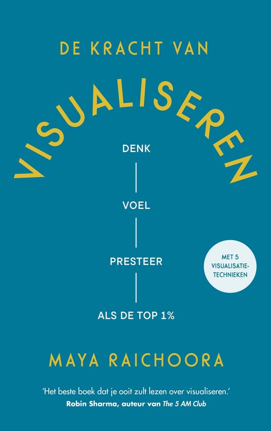 De kracht van visualiseren - cover