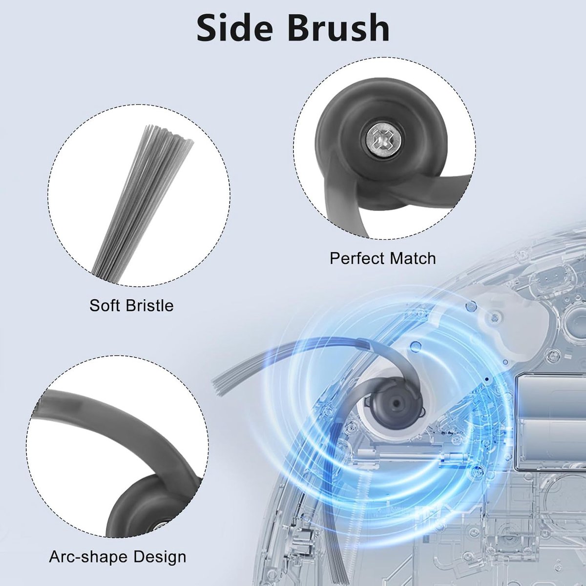 20 Stuks accessoires geschikt voor Roborock Q10 S5/Q10 S5+/Q10 X5 robotstofzuiger - Stofzuiger onderdeel - Stofzuigeraccessoires - 1 hoofdborstels, 4 stofzakken, 4 dweilpads, 4 HEPA-filters, 6 zijborstels, 1 reinigingsborstel — afbeelding 3