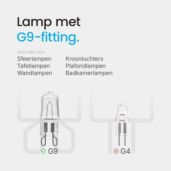 Twee G9 halogeenlampen en acht G9 halogeenlampen.