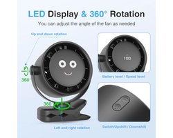 Draagbare USB Mini Desk Fan - 4000mAh, LED Scherm, 5 Snelheden, 360° Rotatie, Hangclip