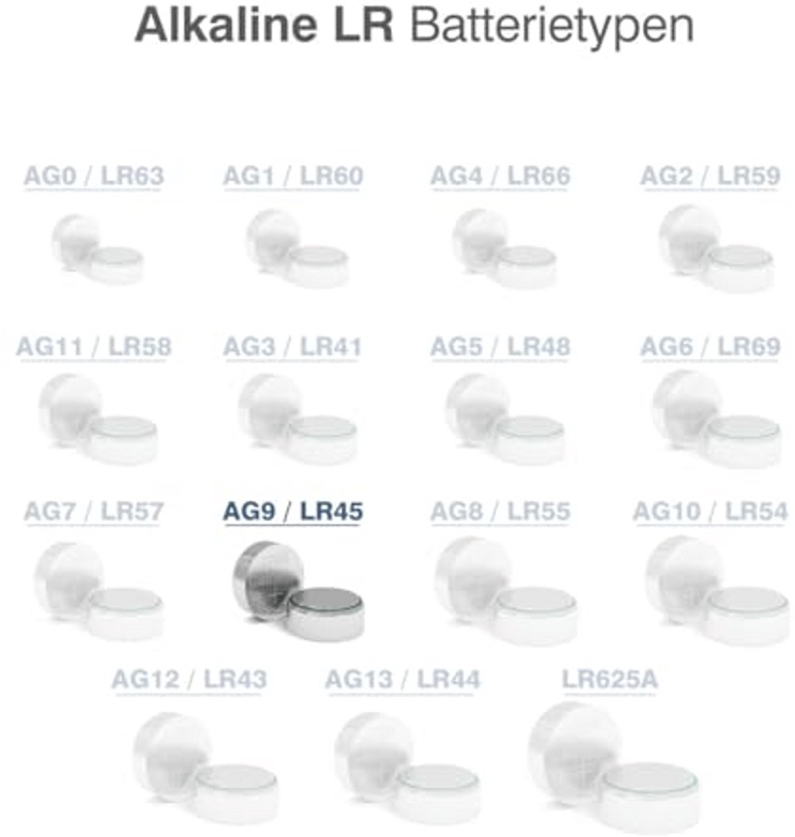 Alkaline knoopcellen 1,5 V - Verpakking van 10 stuks