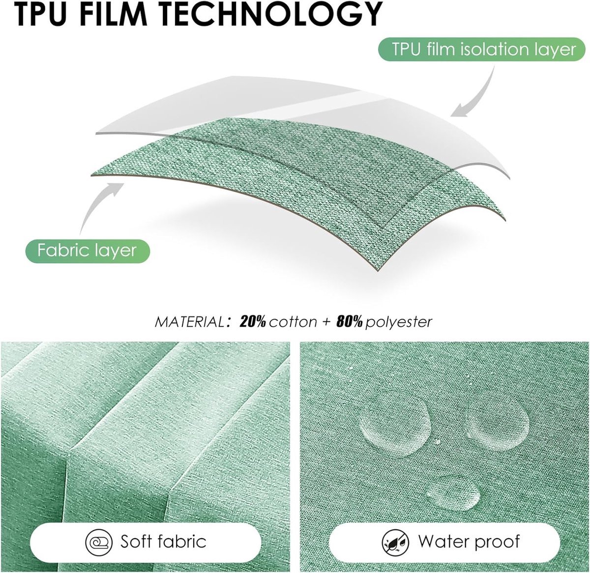 Stunq® Tafelkleed met Linnen Uitstraling en Lotus Effect voor Buiten en Binnen, Waterafstotend en Vlekbestendig