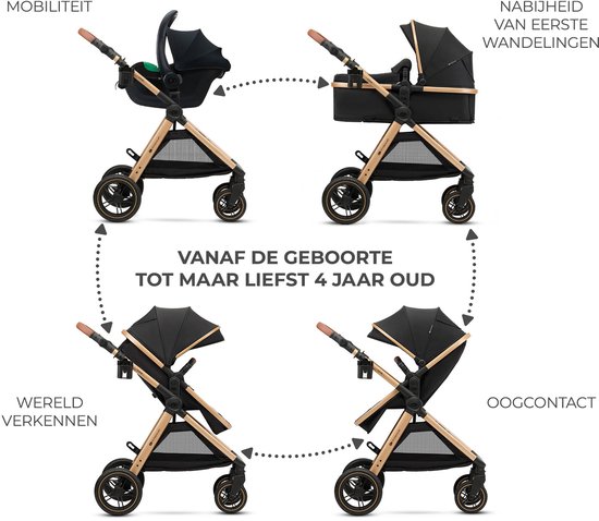 Kinderkraft ESME PRO 3-in-1 Kinderwagen - Beigekleurige multifunctionele combi met reiswieg, wandelwagen en autostoel - Zwart van Kinderkraft — afbeelding 4