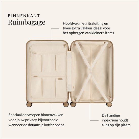 SUITSUIT Reiskoffer 66x43x24 - Reiskoffer met wielen - Lichtgewicht koffer - Veilig TSA cijferslot - 59L koffer inhoud - Fusion Reiskoffers Rose Pearl - Roze