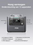 Gedetailleerd scherm van de AFERIY powerstation, met specificaties van ingangen en uitgangen.